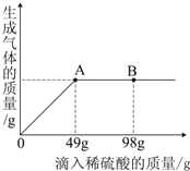 作业帮