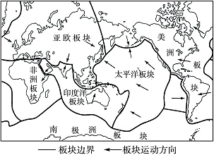 依据板块运动的观点,下图中碰撞挤压形成安第斯山脉的两个板块是.