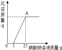 作业帮