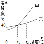 作业帮