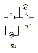 作业帮