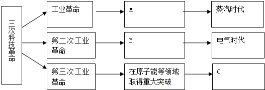 作业帮