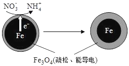 作业帮