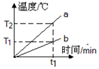 作业帮