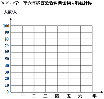 作业帮