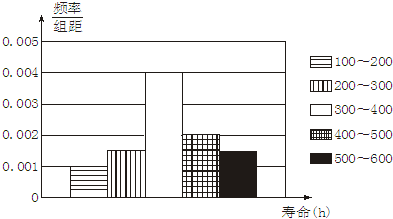 作业帮