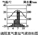 精英家教网