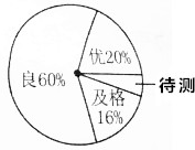 作业帮