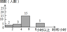 作业帮