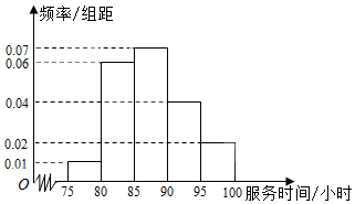 作业帮