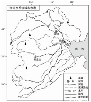 下列为海河水系流域和水利图以及海河与珠江水系水文特征对比表.