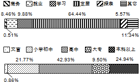 作业帮