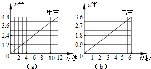 作业帮