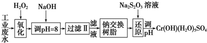 作业帮