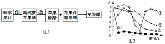 作业帮