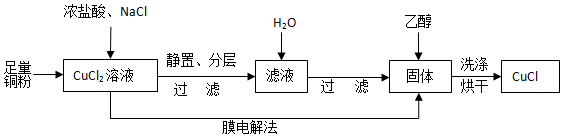 作业帮