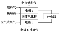 作业帮