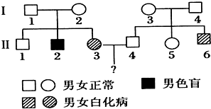 作业帮