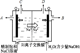 作业帮