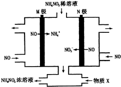 作业帮