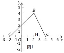 作业帮