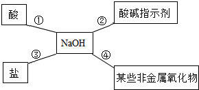 作业帮