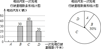 作业帮