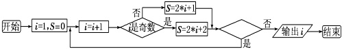 作业帮