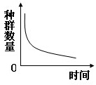 作业帮