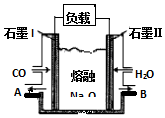 作业帮