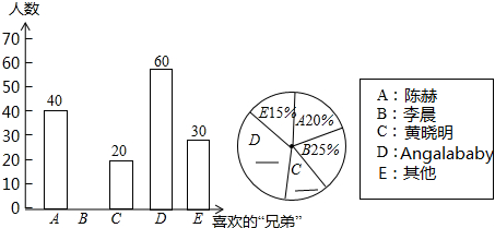 作业帮