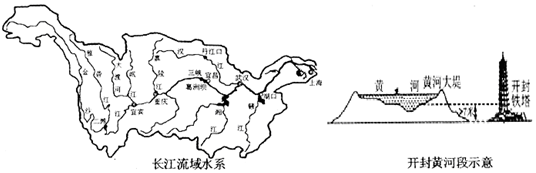 长江和黄河是我国两条重要的河流结合图回答下列问题