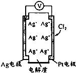 作业帮