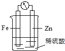 某原电池装置示意图如图所示下列有关该原电池的说法正确的是