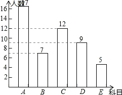 作业帮