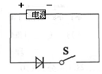 作业帮