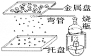 作业帮