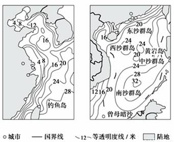 东海海域的水温垂直变化图海水透明度等值线海水透明度是指用直径为