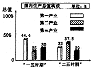 作业帮