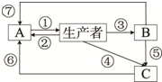 作业帮