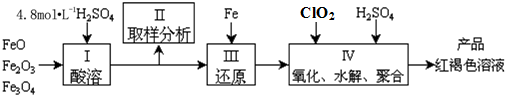 作业帮