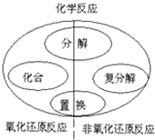 作业帮