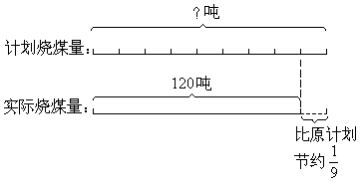 作业帮