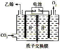 作业帮