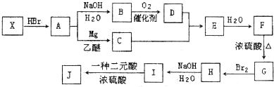 作业帮