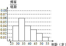 作业帮