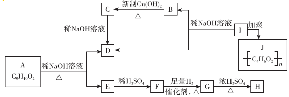 作业帮