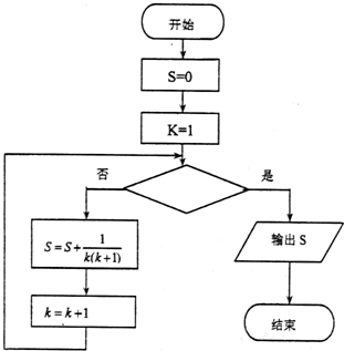 作业帮