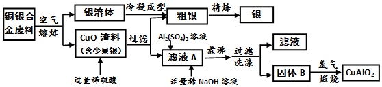 作业帮