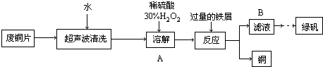 作业帮